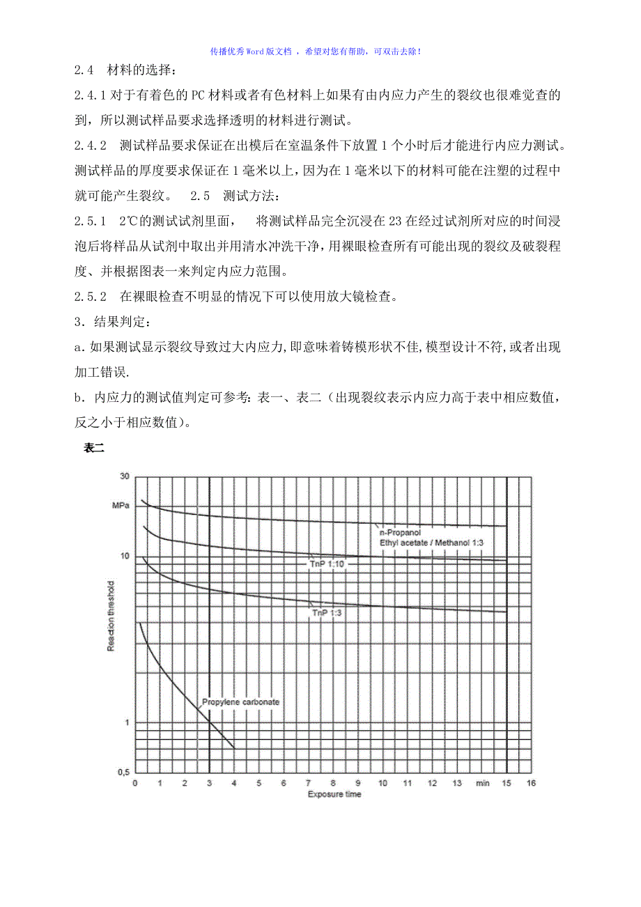 塑胶内应力测试方法Word版_第2页