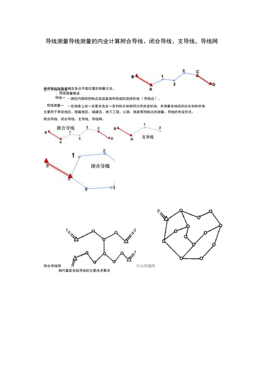 导线的概念及计算_第1页