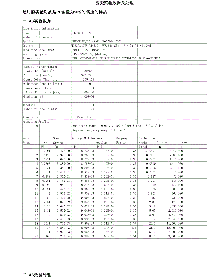 流变数据处理_第1页