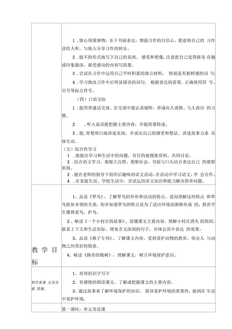 三年级语文下册第二单元主题学习设计_第2页