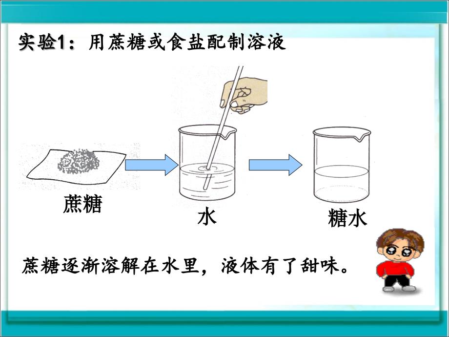 课题1溶液的形成第一课时课件_第3页