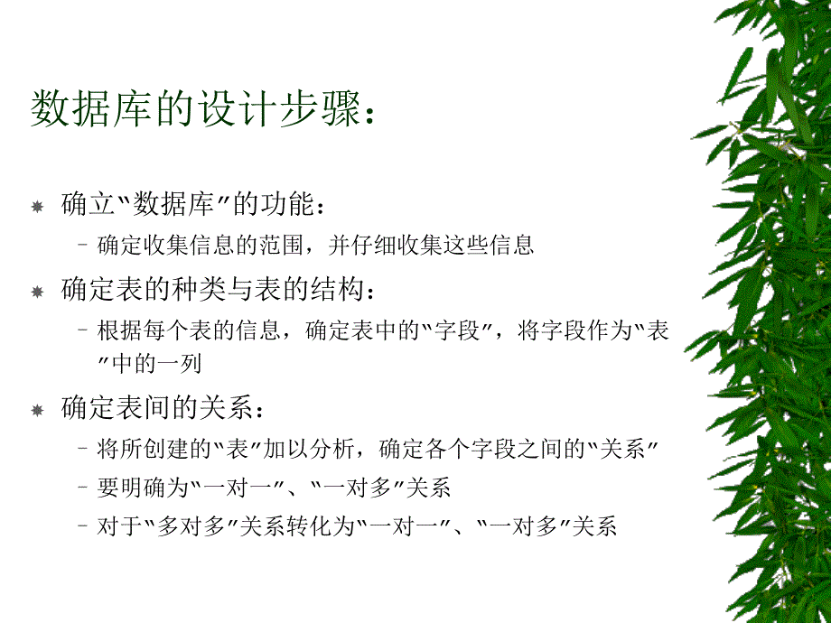 数据库的管理_第3页