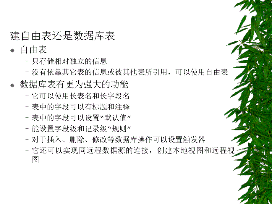 数据库的管理_第4页