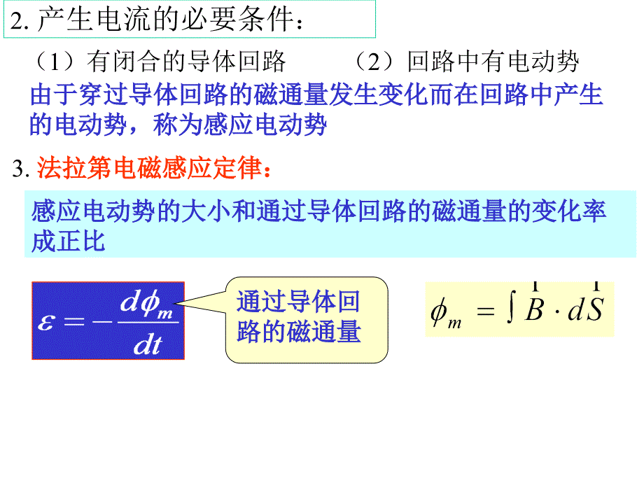 大学物理：9-1电磁感应_第4页