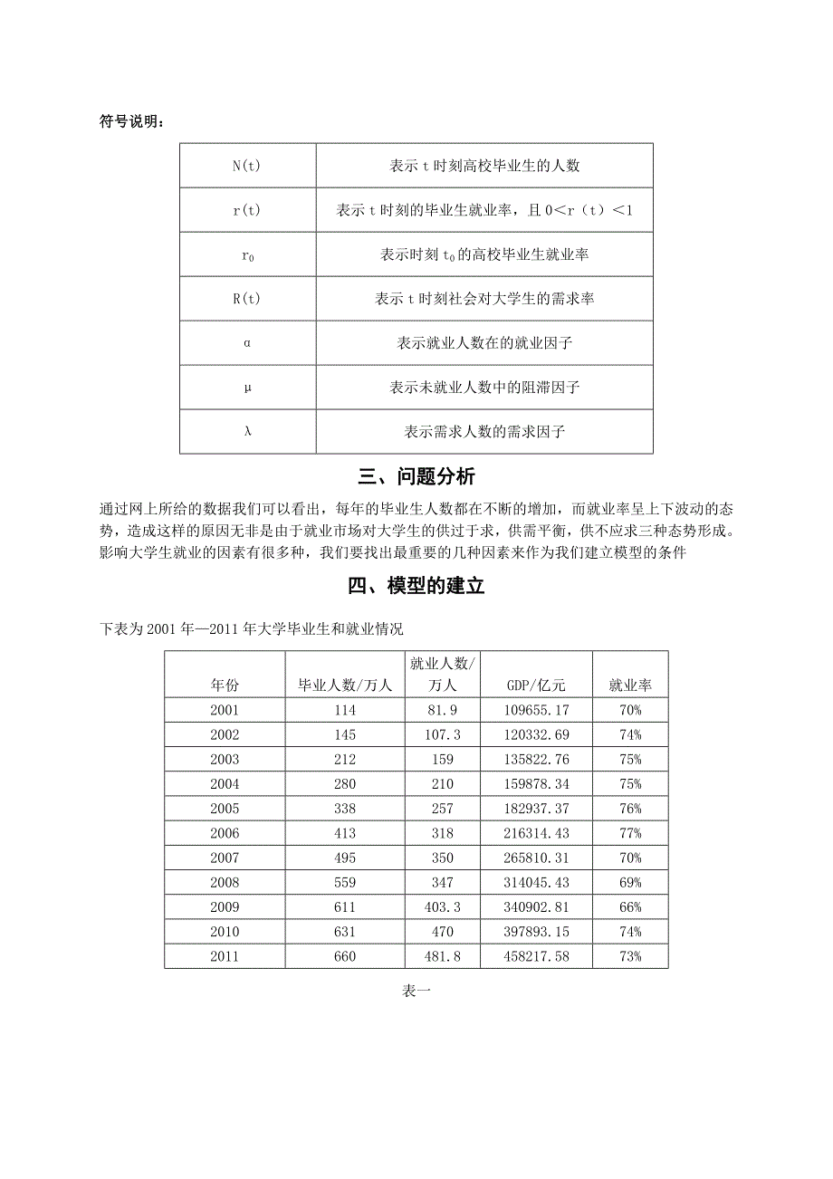 大学生就业问题数学模型_第3页