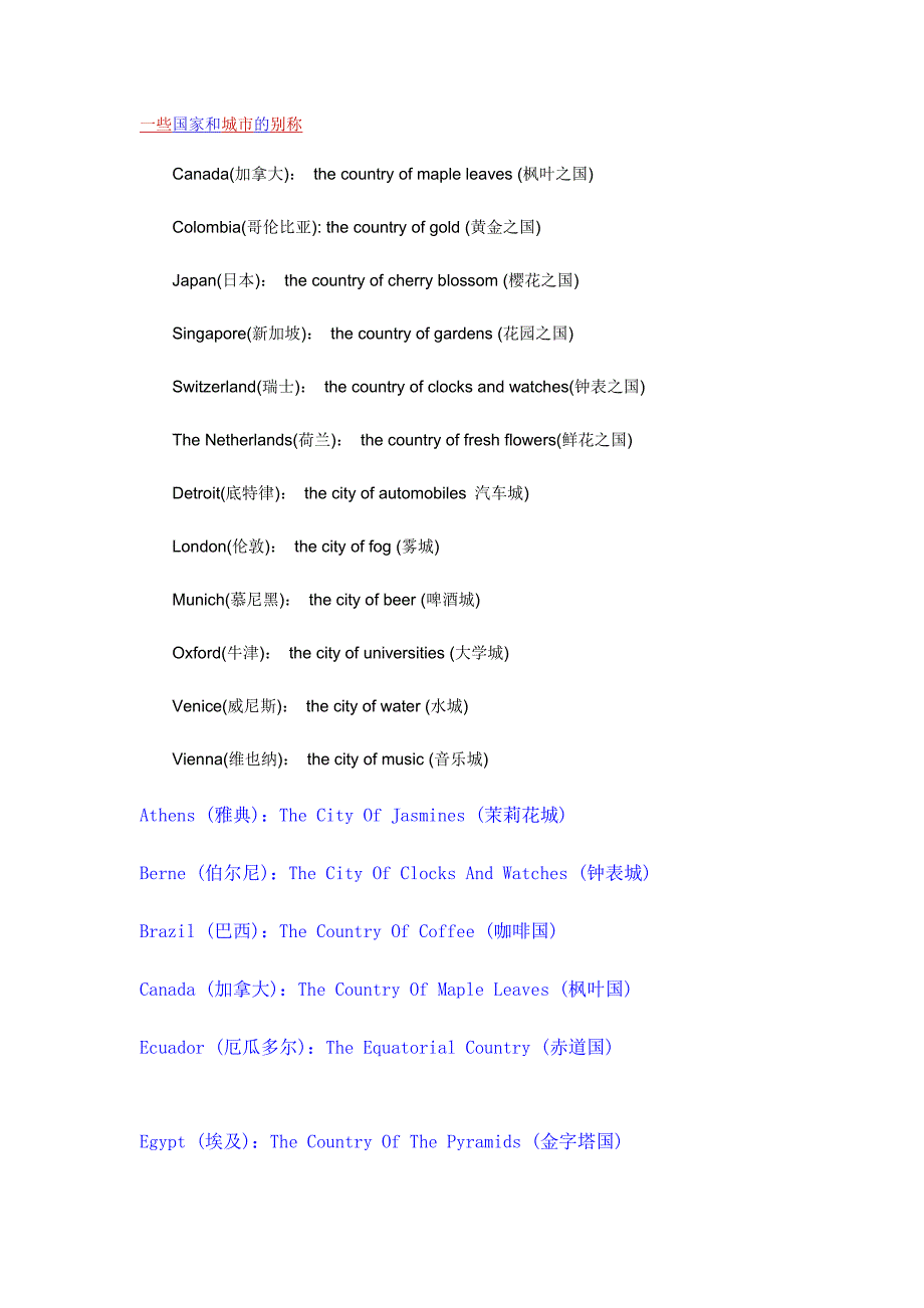 一些国家和城市的别称.doc_第1页