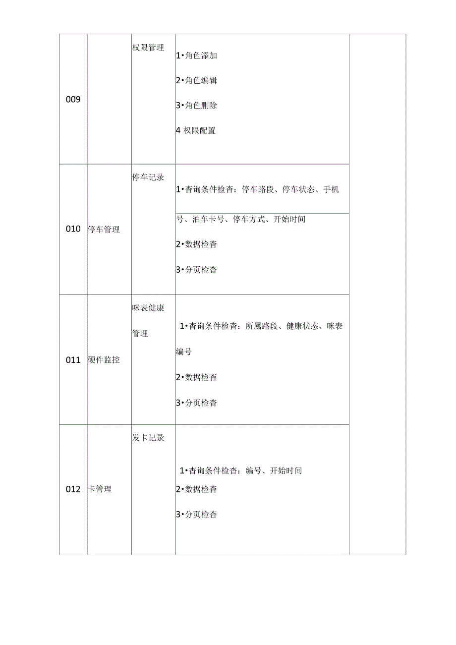 项目测试报告._第4页