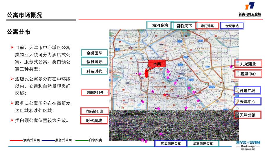 天津新南马路五金城公寓部分发展定位报告_第4页