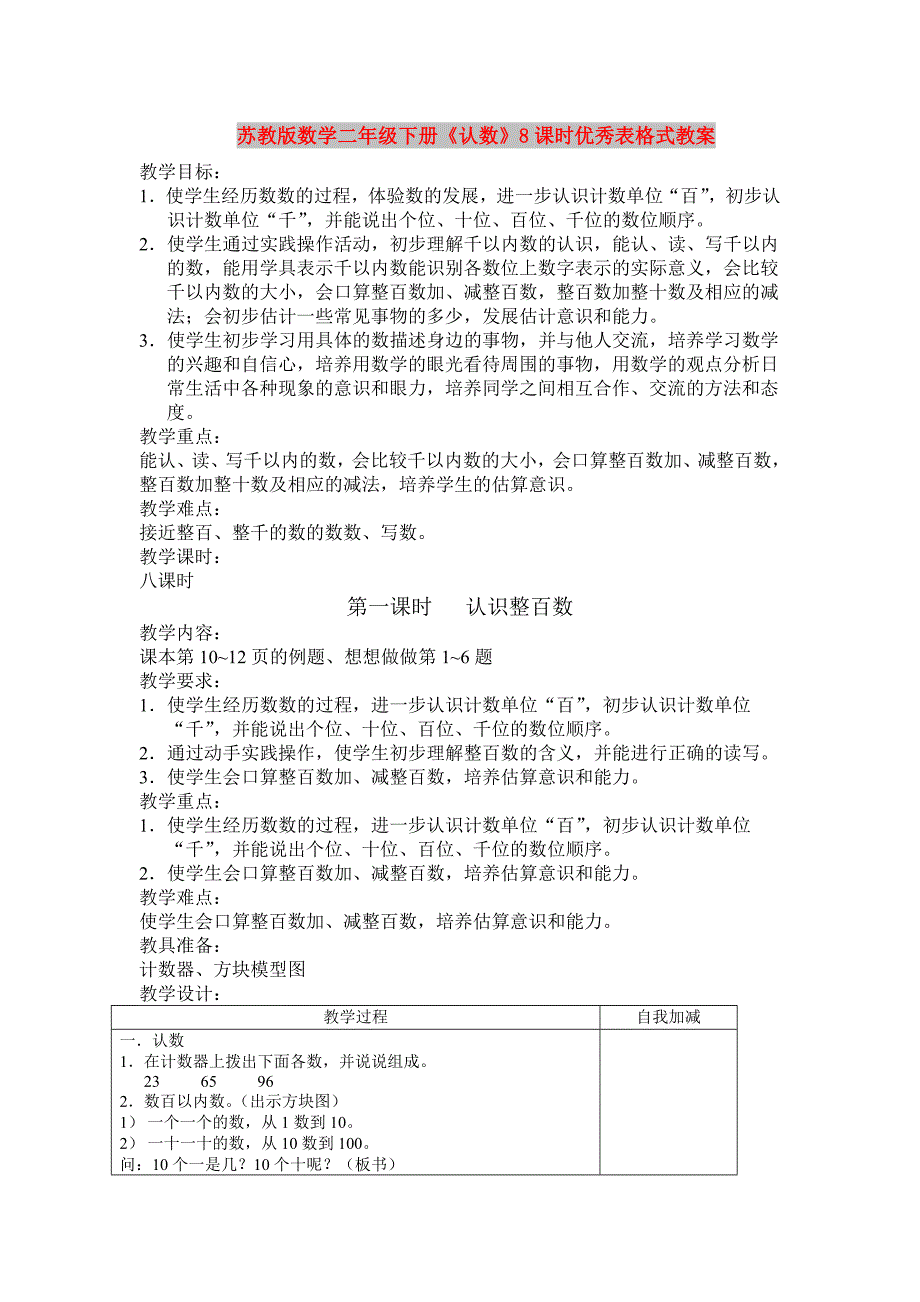 苏教版数学二年级下册《认数》8课时优秀表格式教案_第1页