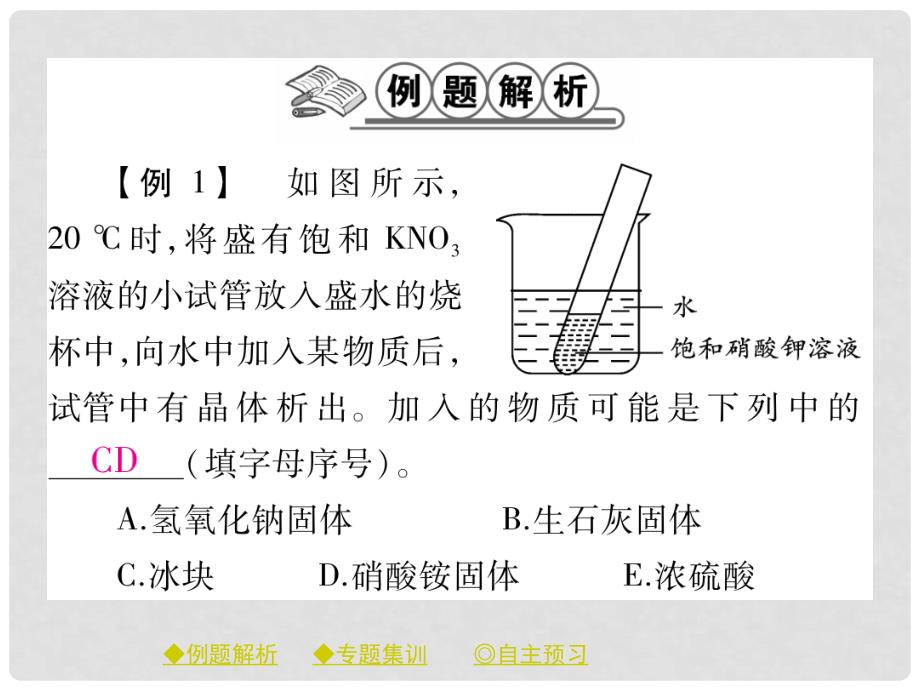 九年级化学下册 专题集训 溶解过程中的现象（热效应）习题课件 （新版）新人教版_第2页