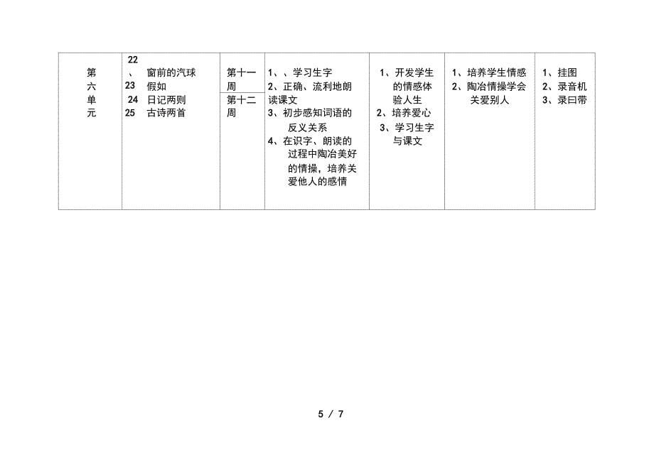 二年语文上教学计划表_第5页