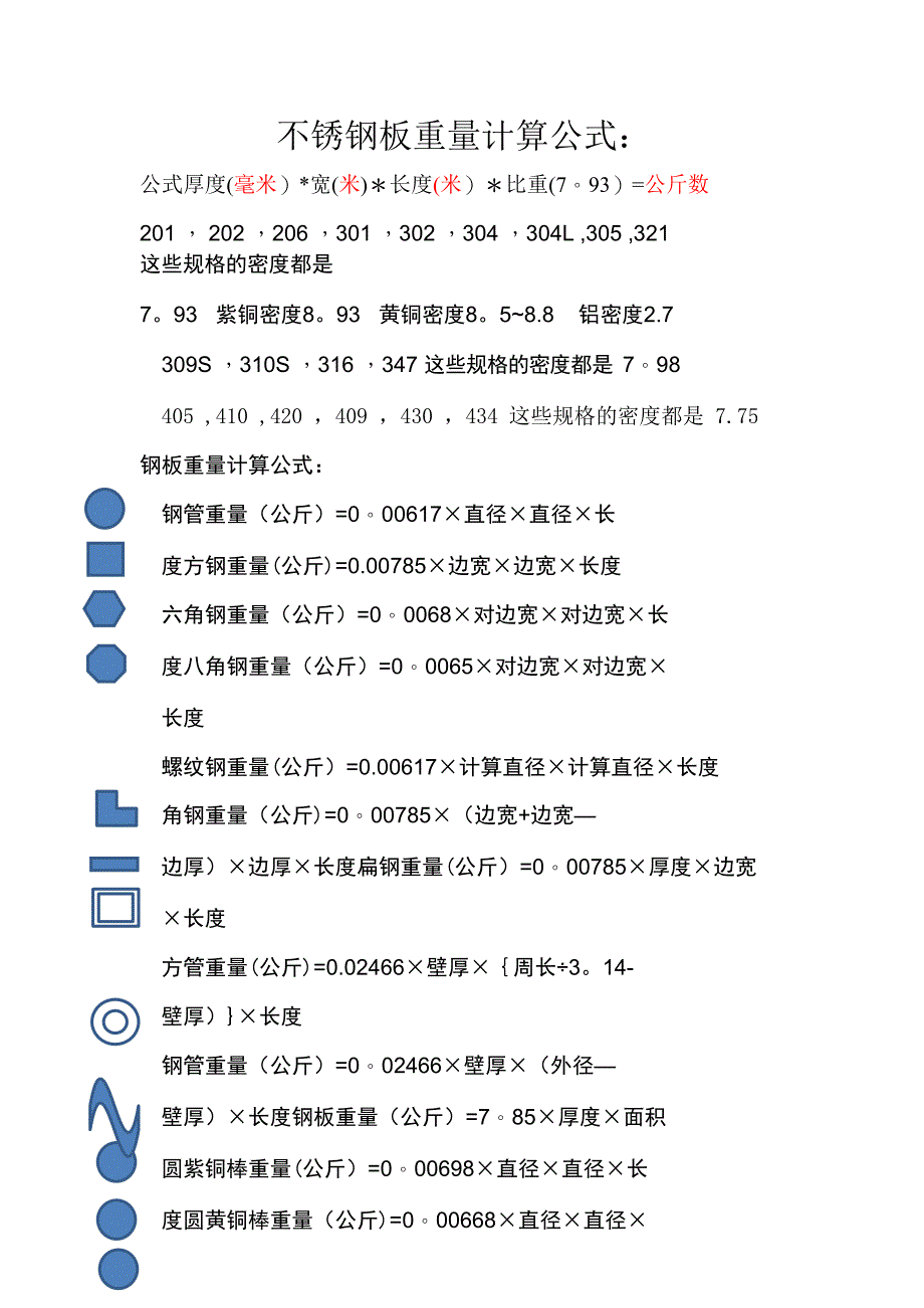 不锈钢板重量计算公式：2019315.doc_第1页