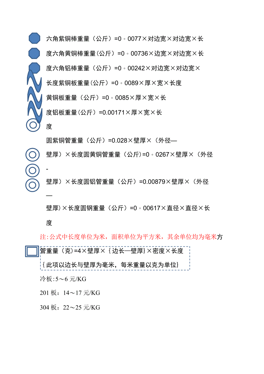 不锈钢板重量计算公式：2019315.doc_第3页