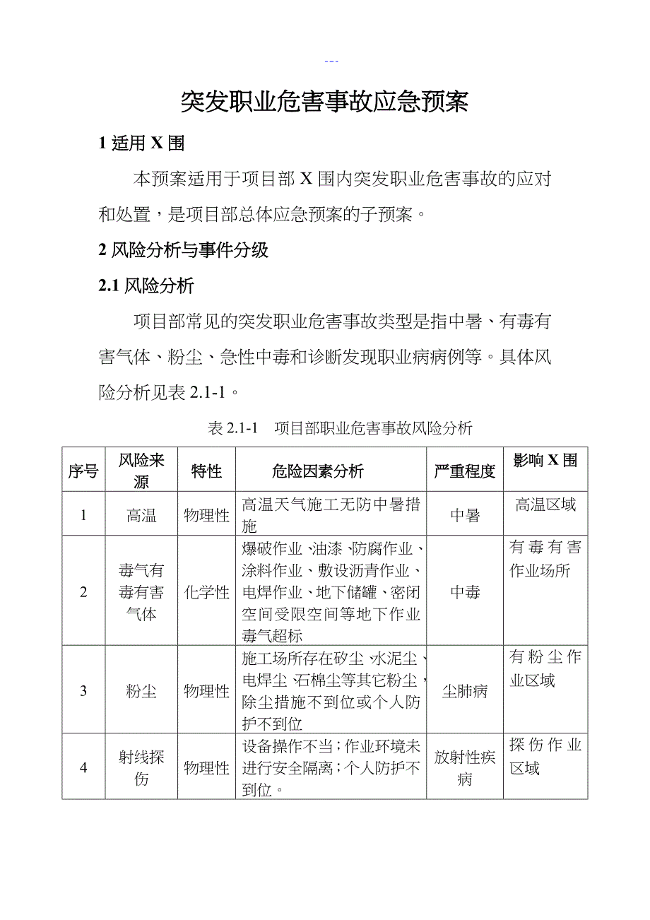 项目部突发职业危害事故应急救援预案_第4页