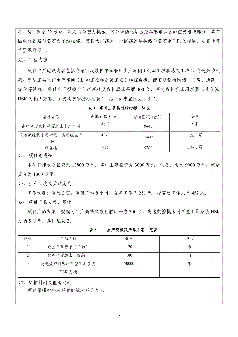 某高精度数控磨床、高速数控机床用新型工具系统生产建设项目环境评估报告表.doc_第5页