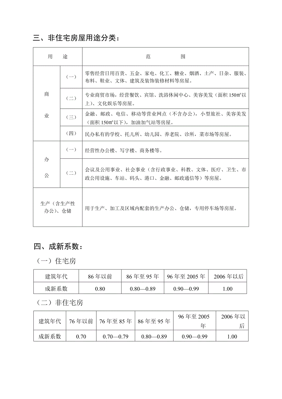 国家最新房屋拆迁补偿标准_第3页