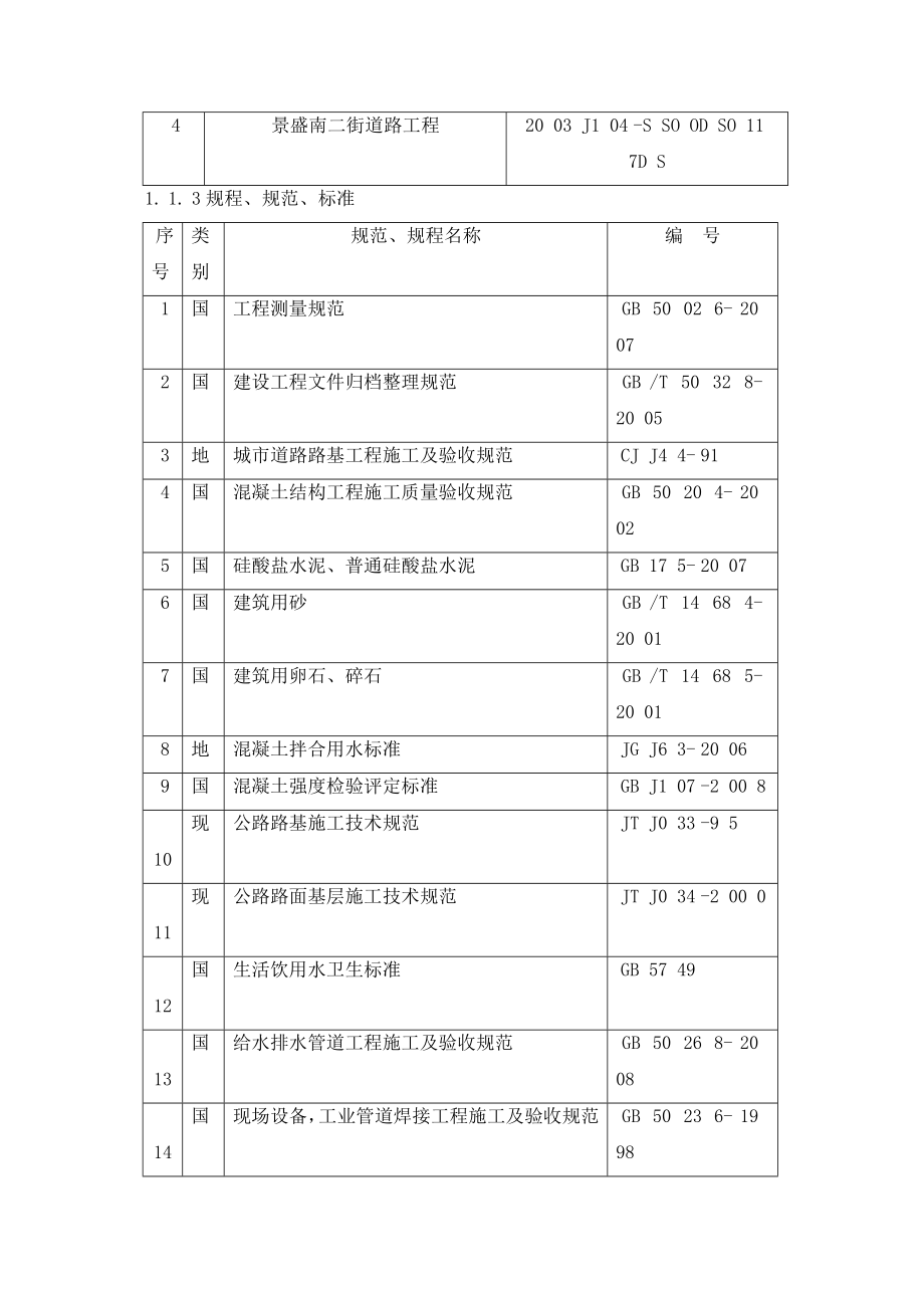 室外道路给水中水雨污水工程施工组织设计3_第4页