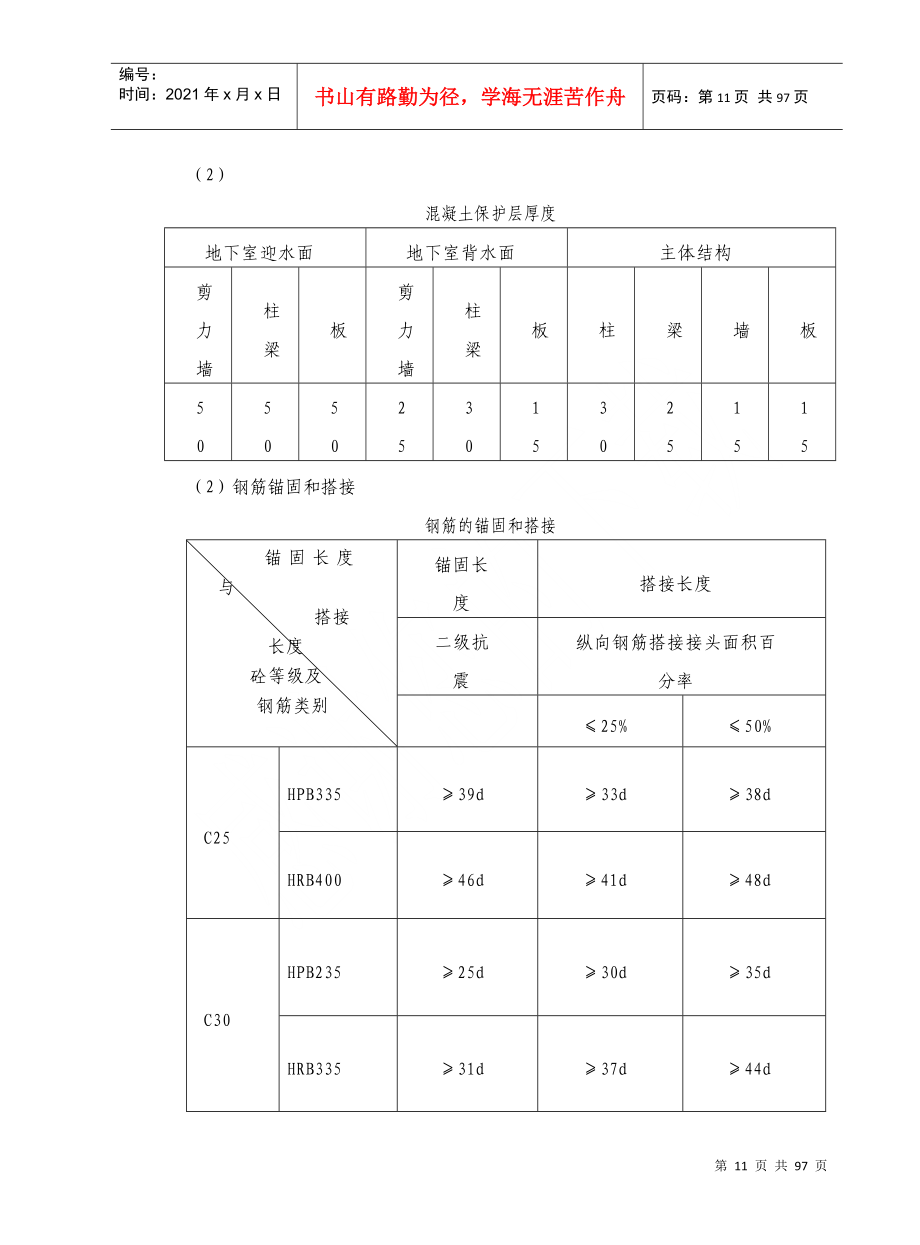 鑫地名都施工组织设计(精心编制版)_第4页