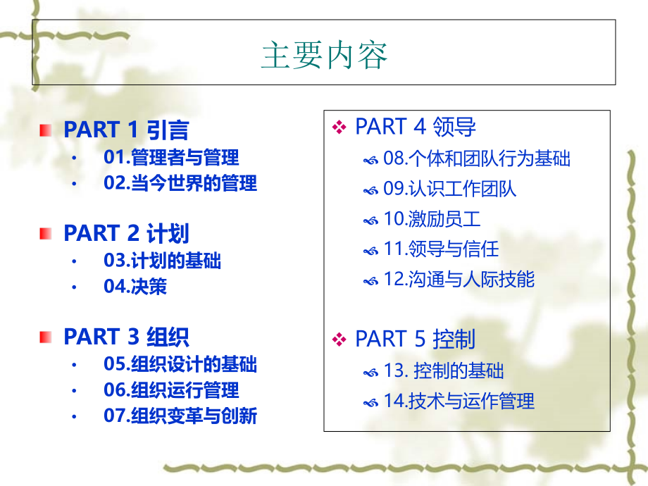 管理学原理课件2_第1页