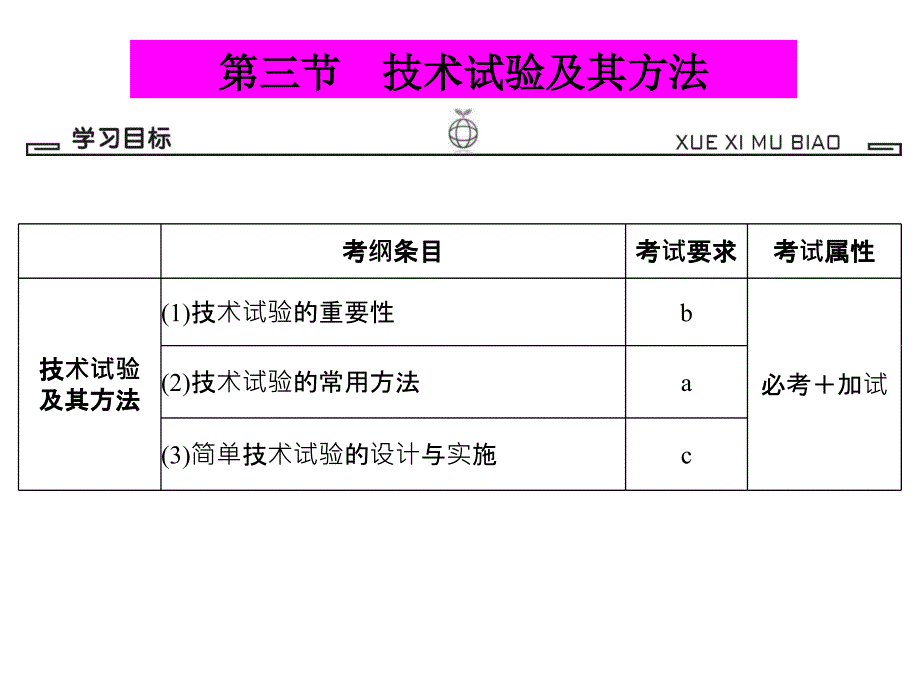 技术试验的常用方法课件_第2页