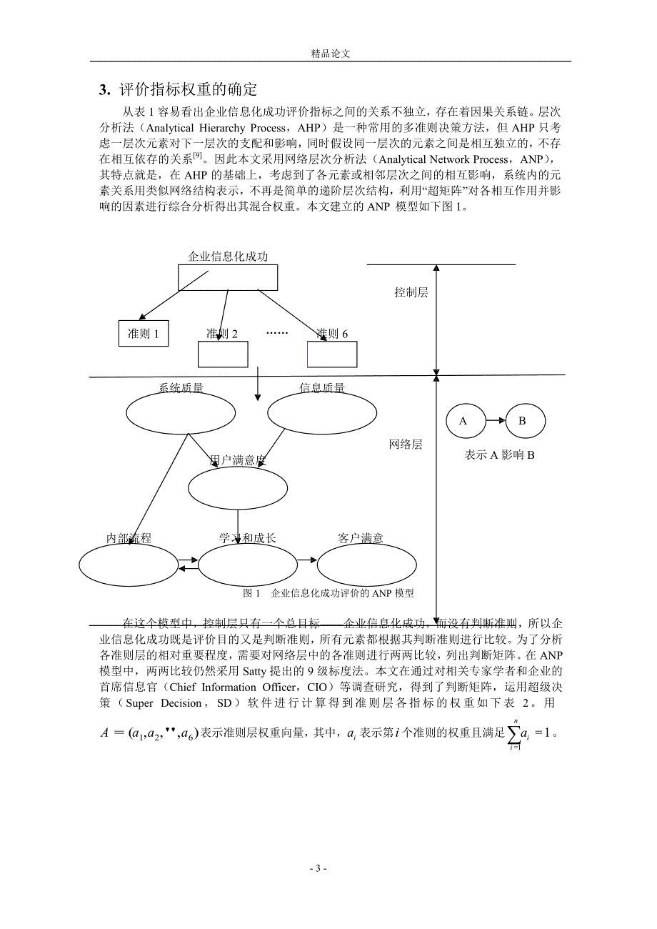 基于 ANP 和 ANOVA 的企业信息化成功关键因素研_第3页