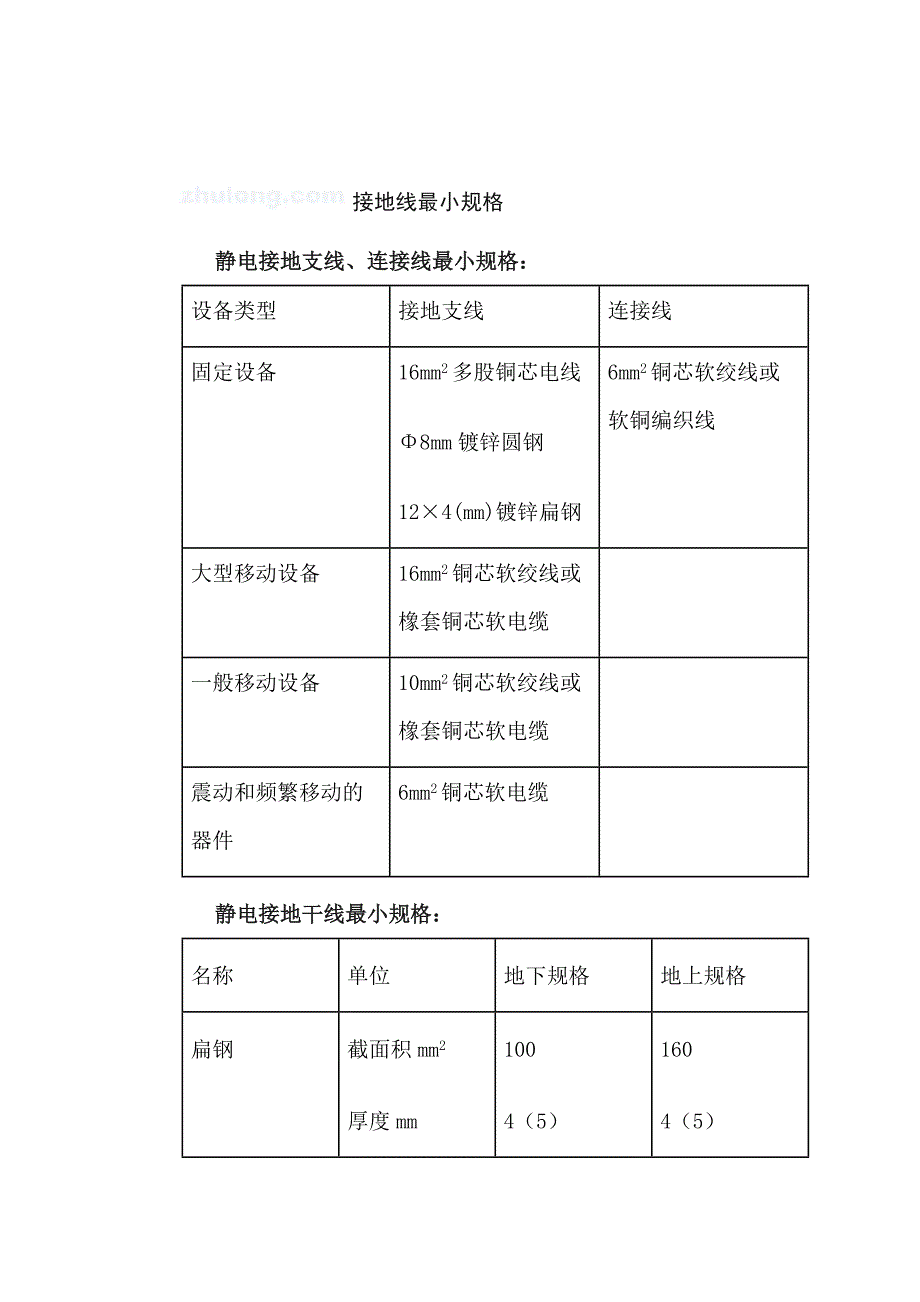 防静电接地施工工艺_第3页