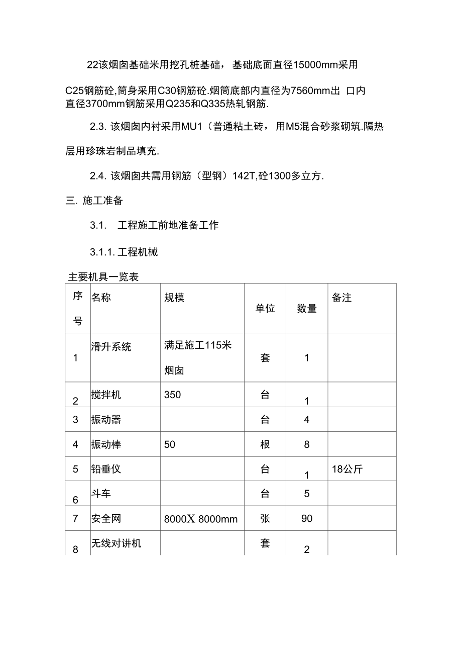 115米烟囱施工组织方案方案_第3页