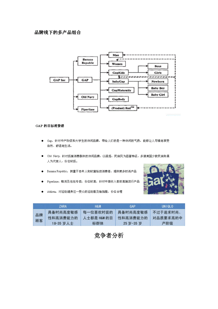 GAP营销案例分析_第5页