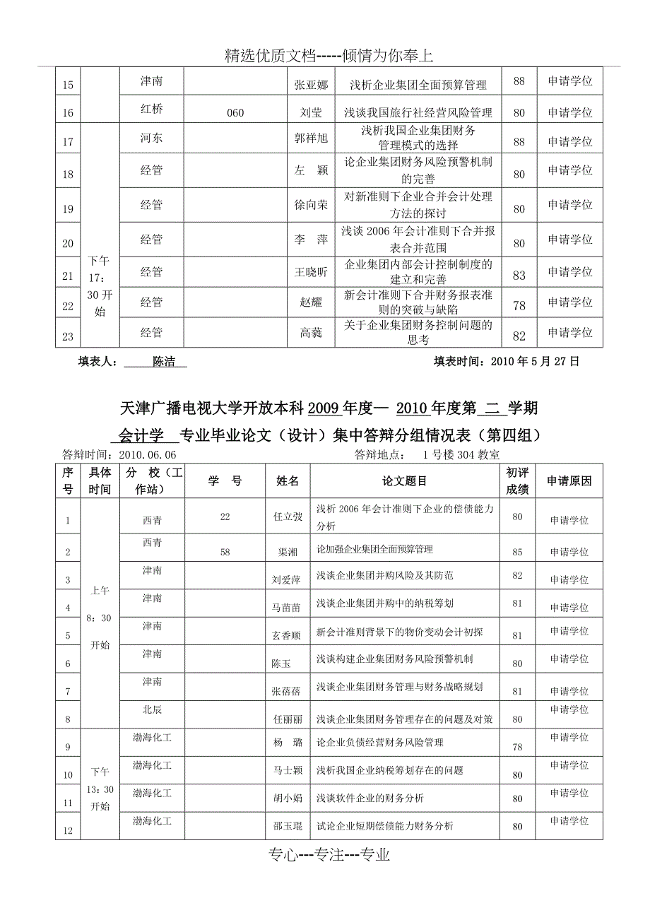 天津广播电视大学开放本科2009年度—-2010年度第-二学期_第4页