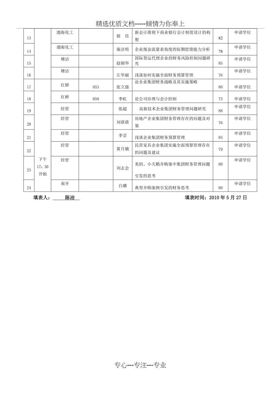 天津广播电视大学开放本科2009年度—-2010年度第-二学期_第5页