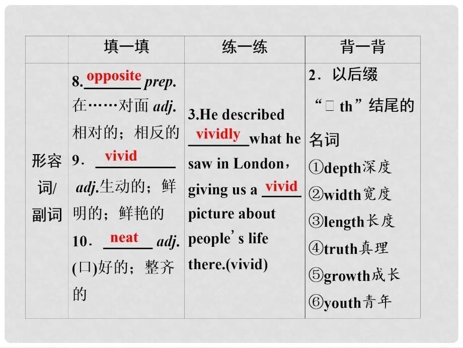 高考英语一轮优化探究（话题部分）话题10 选修7 Unit 3 Under the sea课件 新人教版_第5页