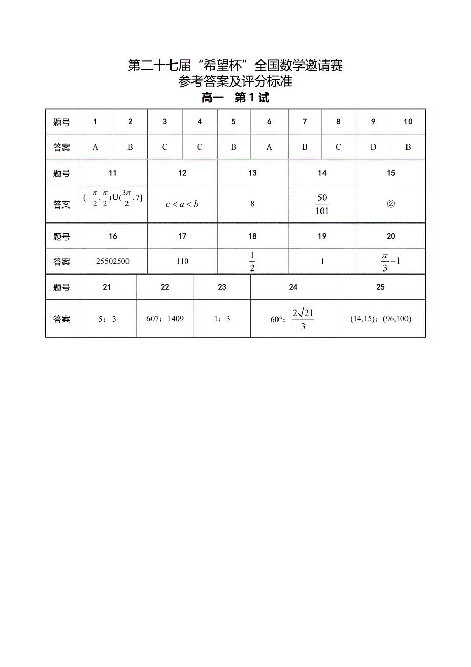 第27“希望杯”全国数学邀请赛高一第1试试题含答案_第3页