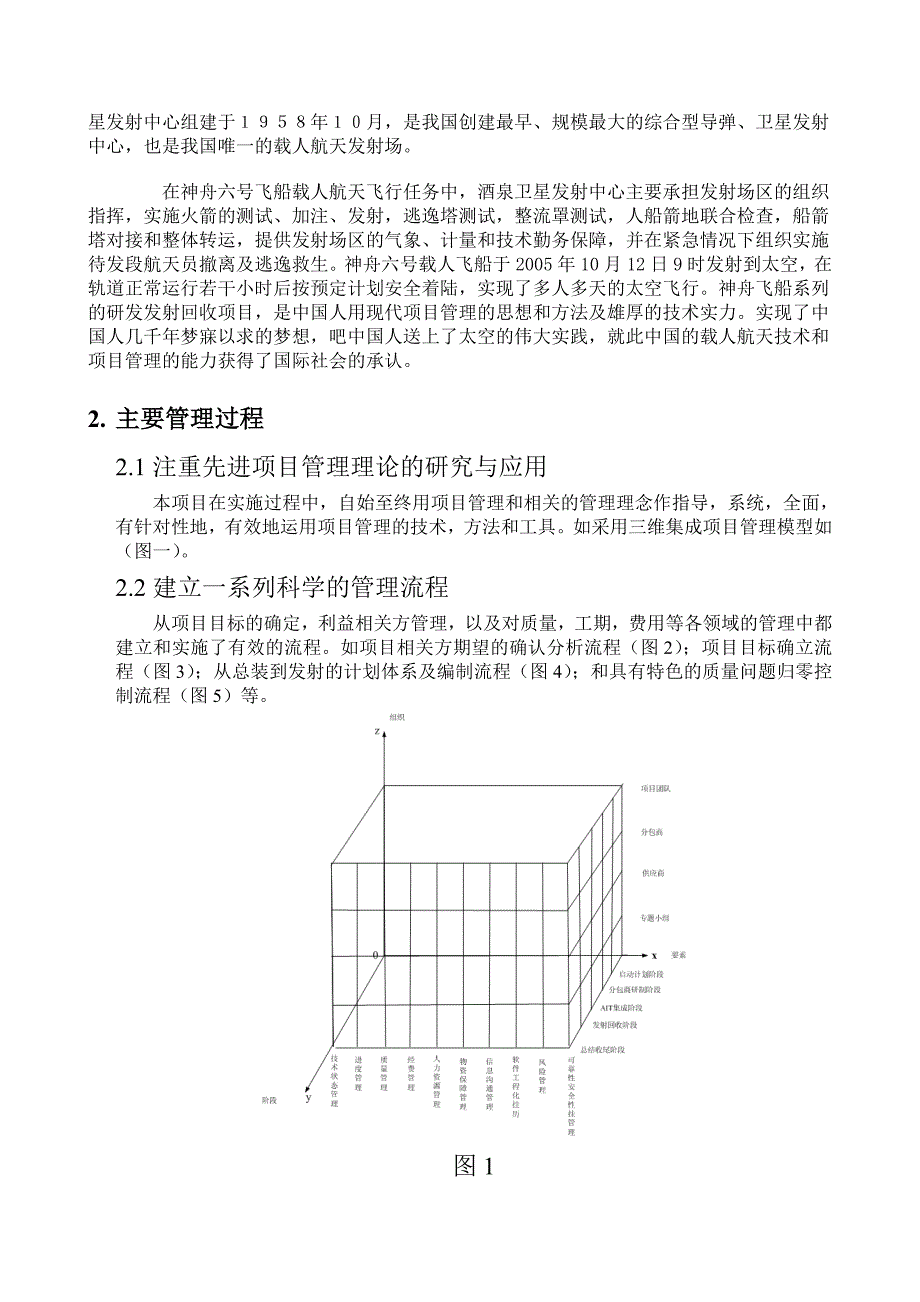 神舟六号载人飞船项目管理_第3页