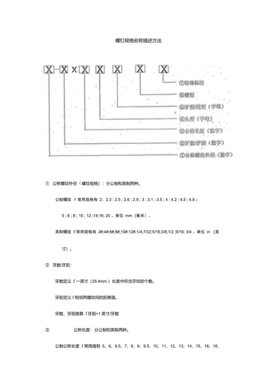 螺钉规格名称描述方法_第1页