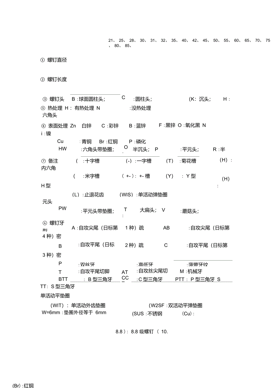 螺钉规格名称描述方法_第4页