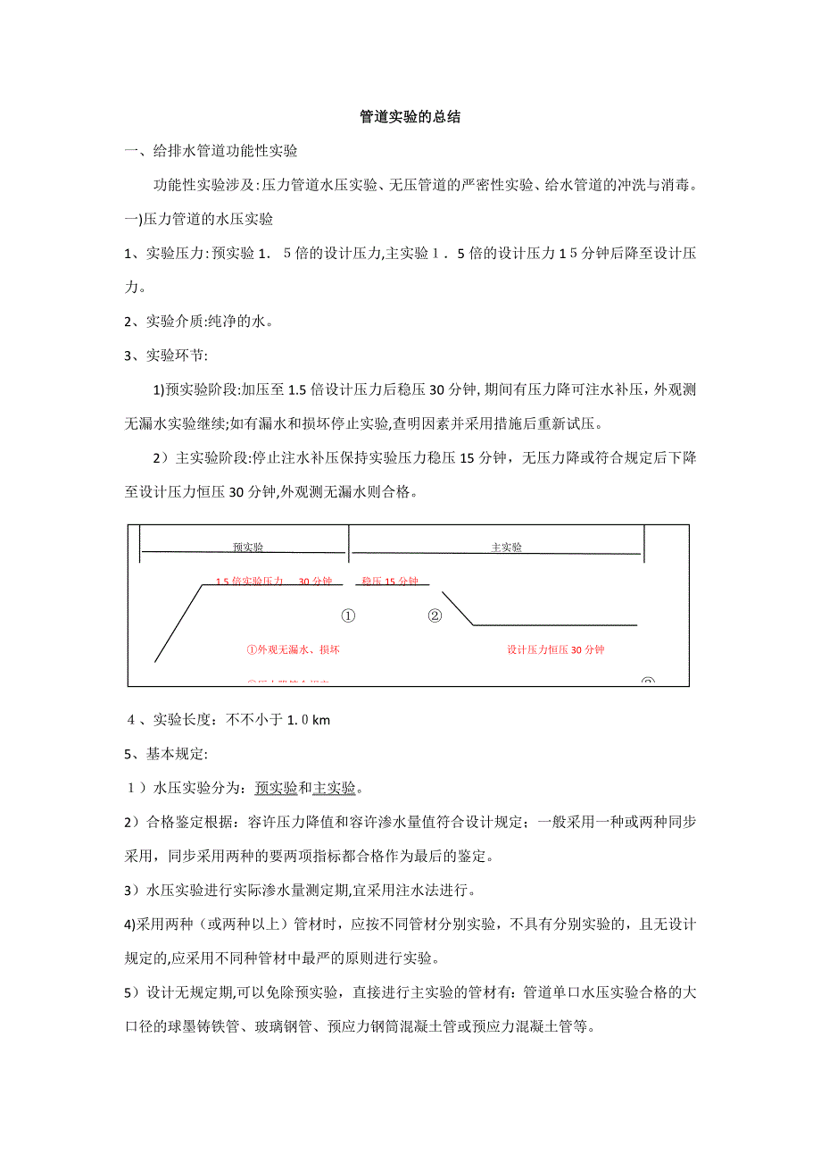 管道试验的总结_第1页