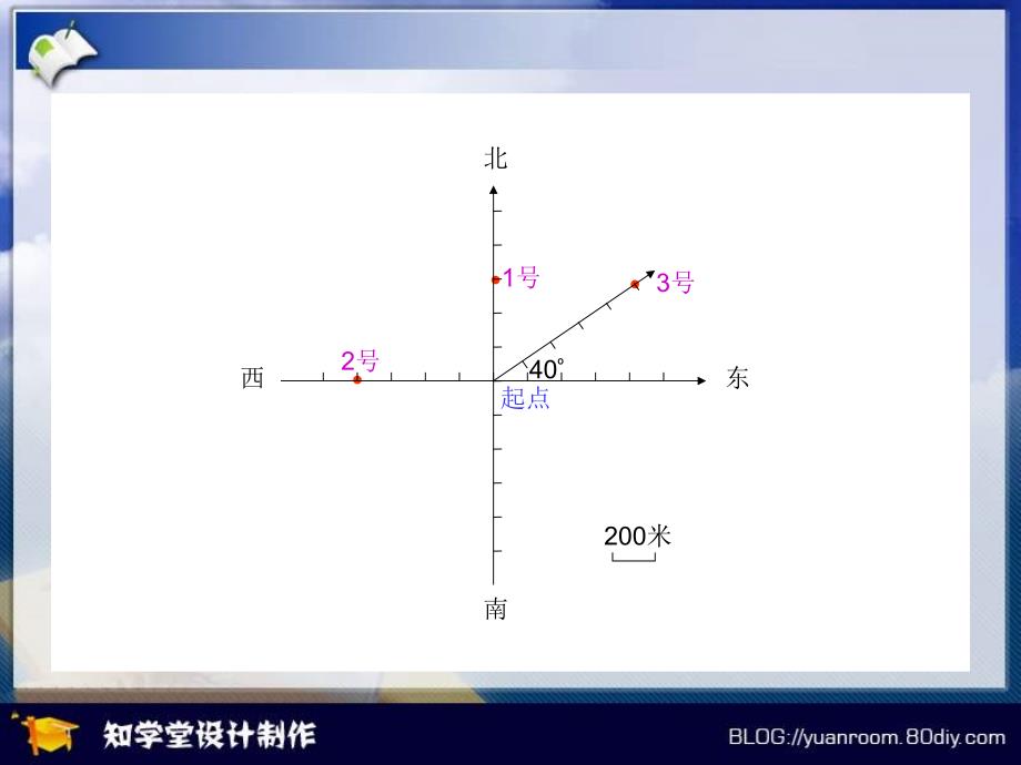 人教版小学数学四年级下册第二单元《位置与方向1》课件_第4页