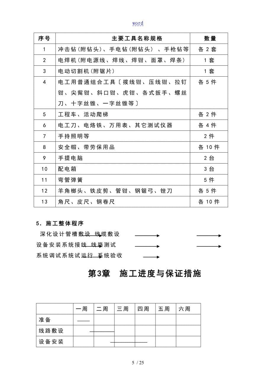 扩声系统地工程施工方案设计_第5页