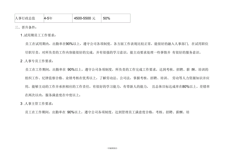 人事行政部晋升机制_第2页