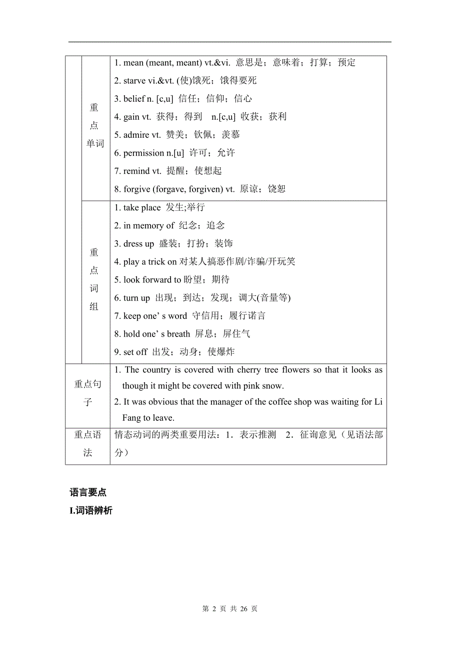 人教版高中英语必修三unit1知识点汇总及练习(word文档良心出品).doc_第2页