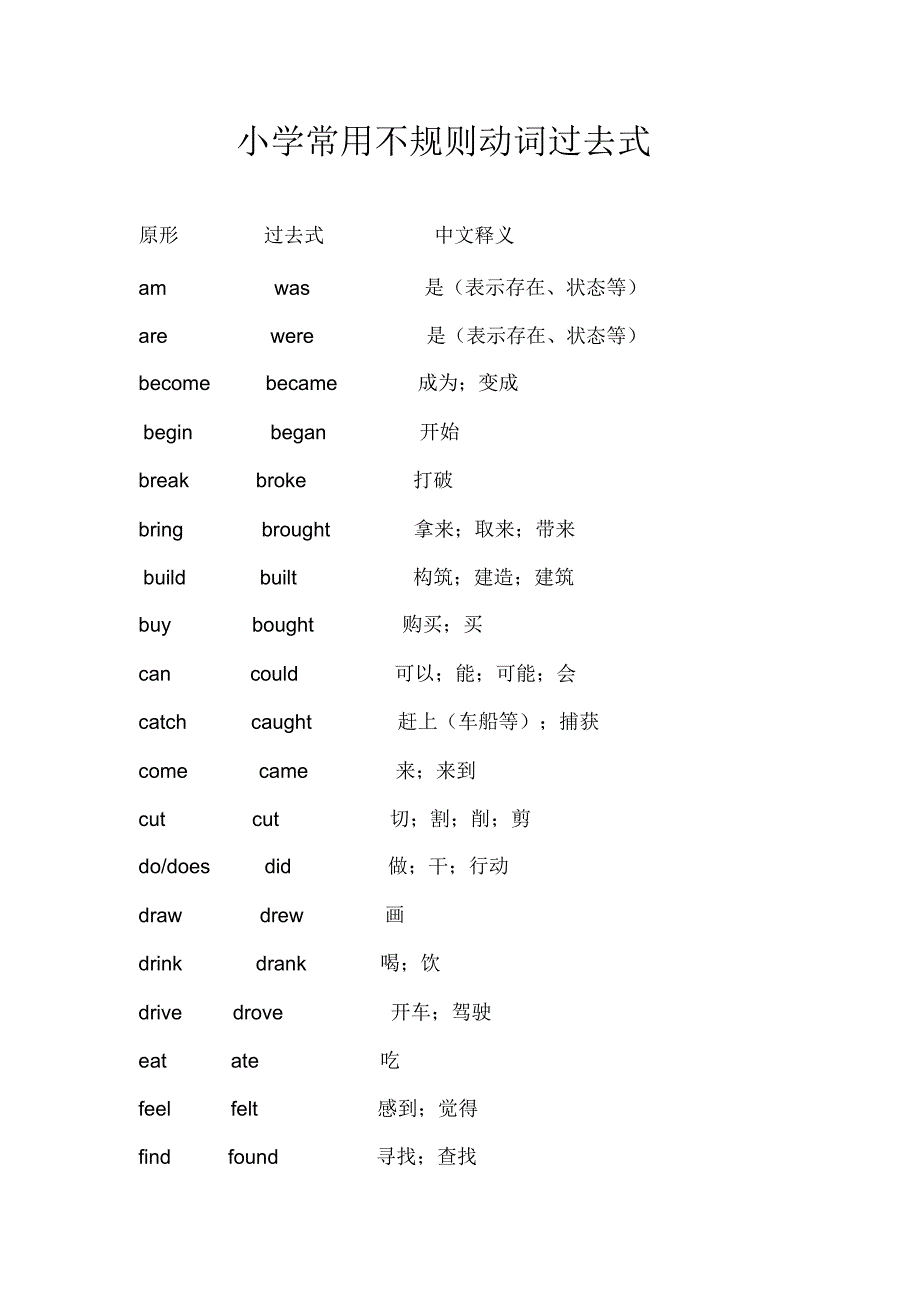 小学常用不规则动词过去式_第1页