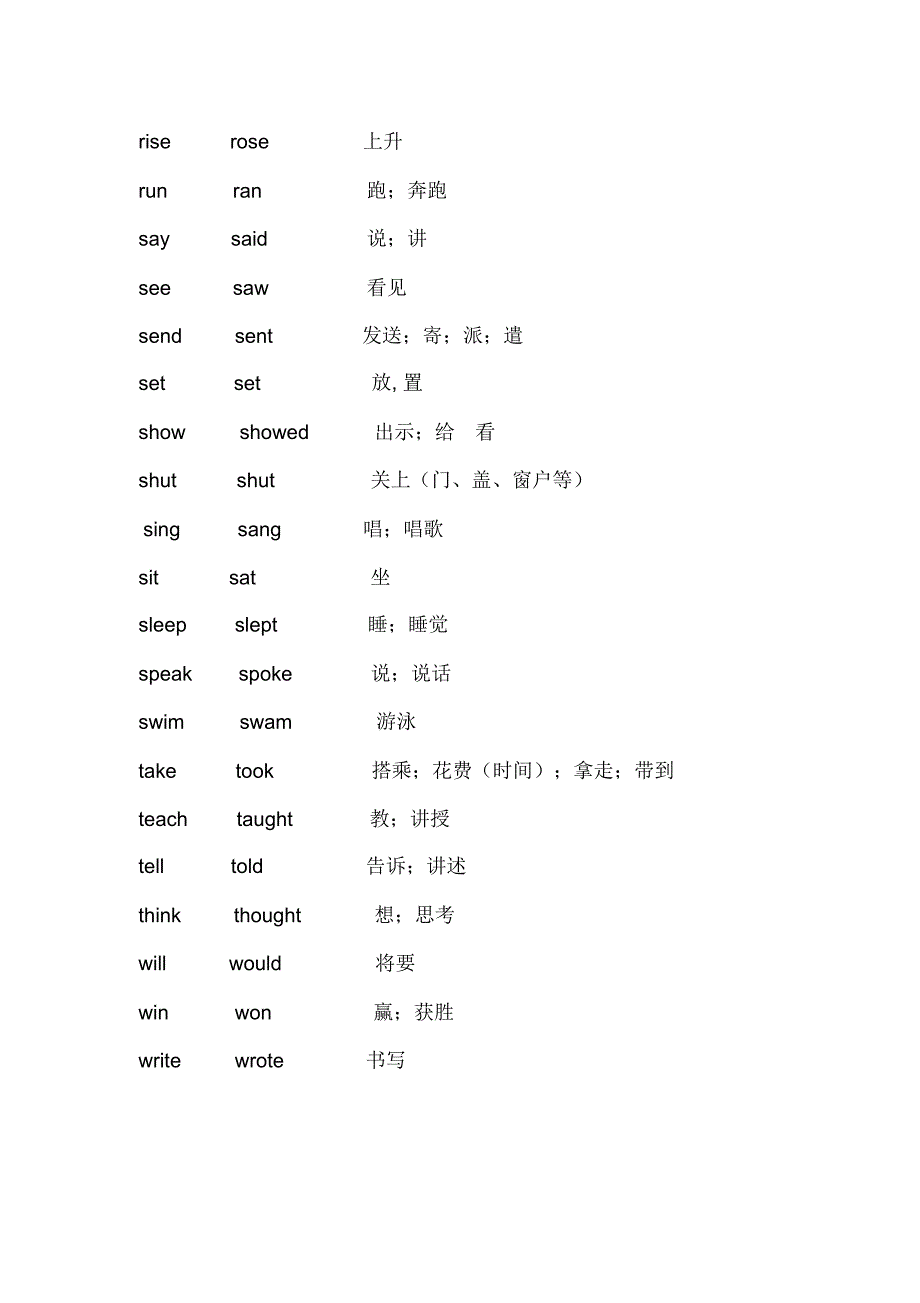 小学常用不规则动词过去式_第3页