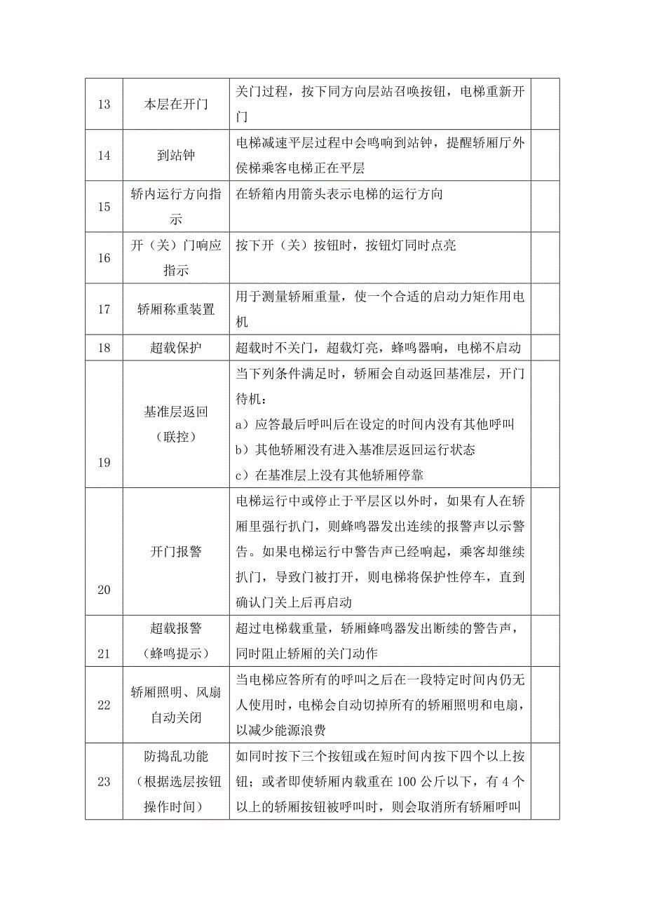 招标货物清单及技术标准和要求_第5页