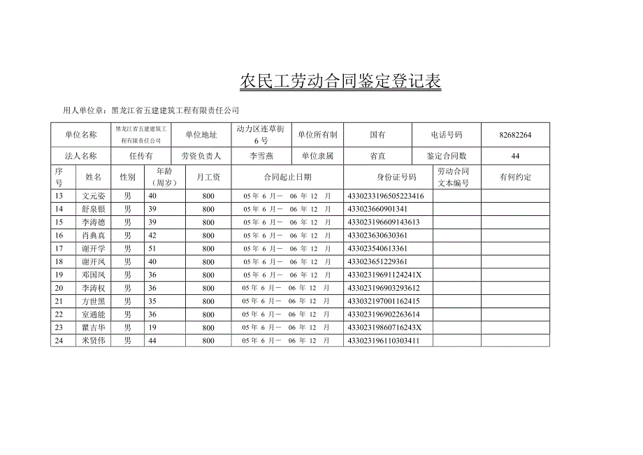 农民工劳动合同鉴定登记表.doc_第2页