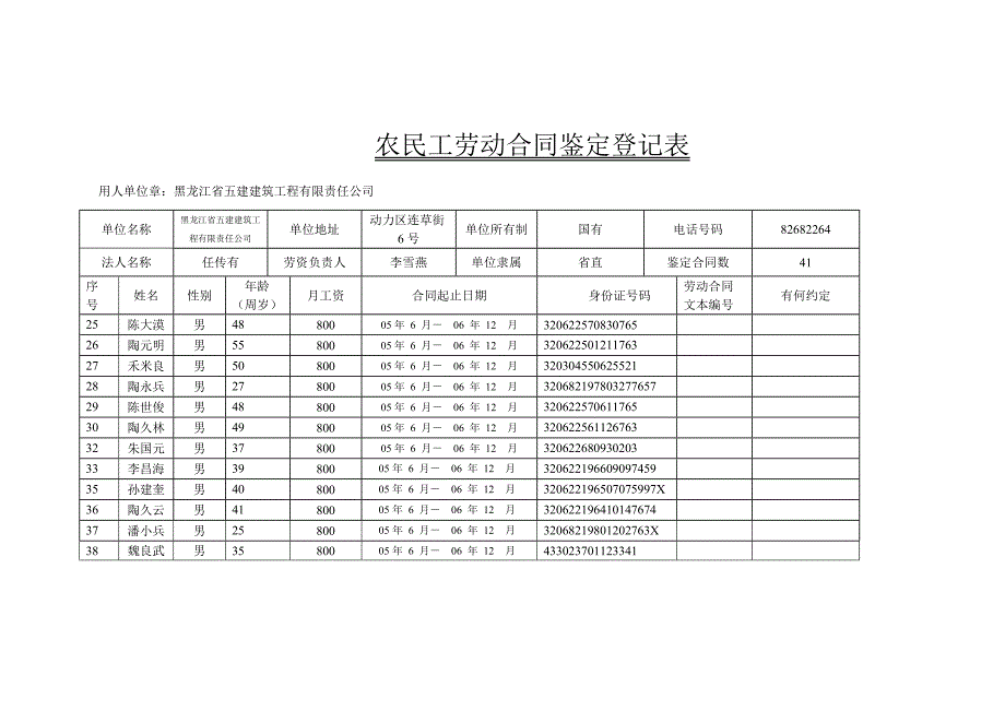 农民工劳动合同鉴定登记表.doc_第3页