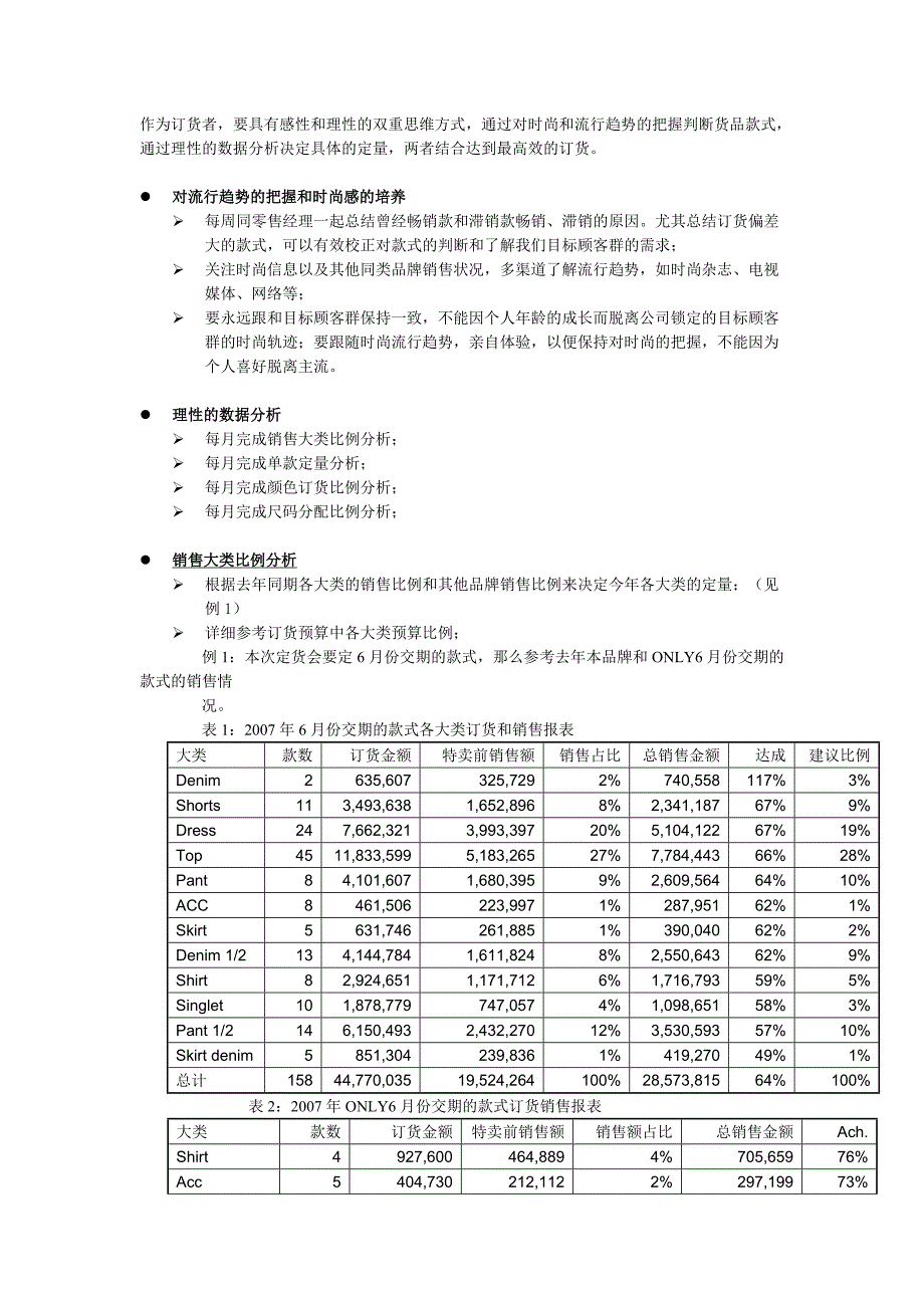 货品分析工作职责及工作指导.doc_第2页