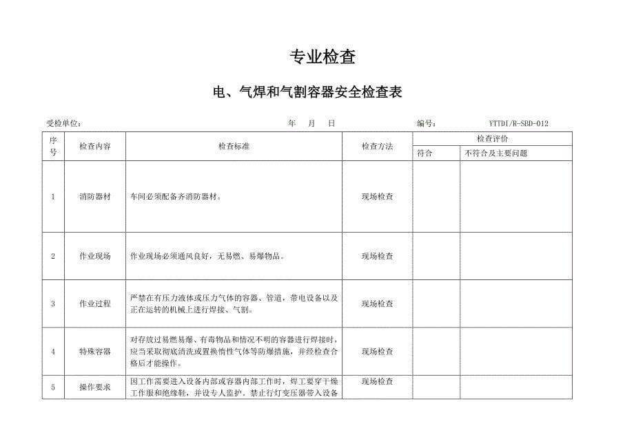 隐患排查方式.doc_第5页