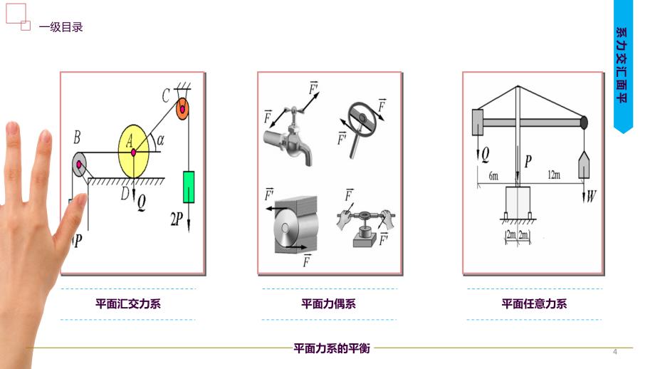 平面力系的平衡方程及应用ppt课件_第4页