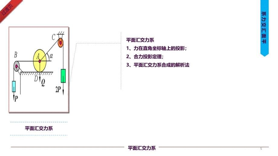 平面力系的平衡方程及应用ppt课件_第5页