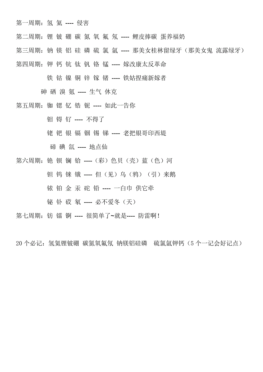 初中化学元素周期表和记忆口诀_第2页